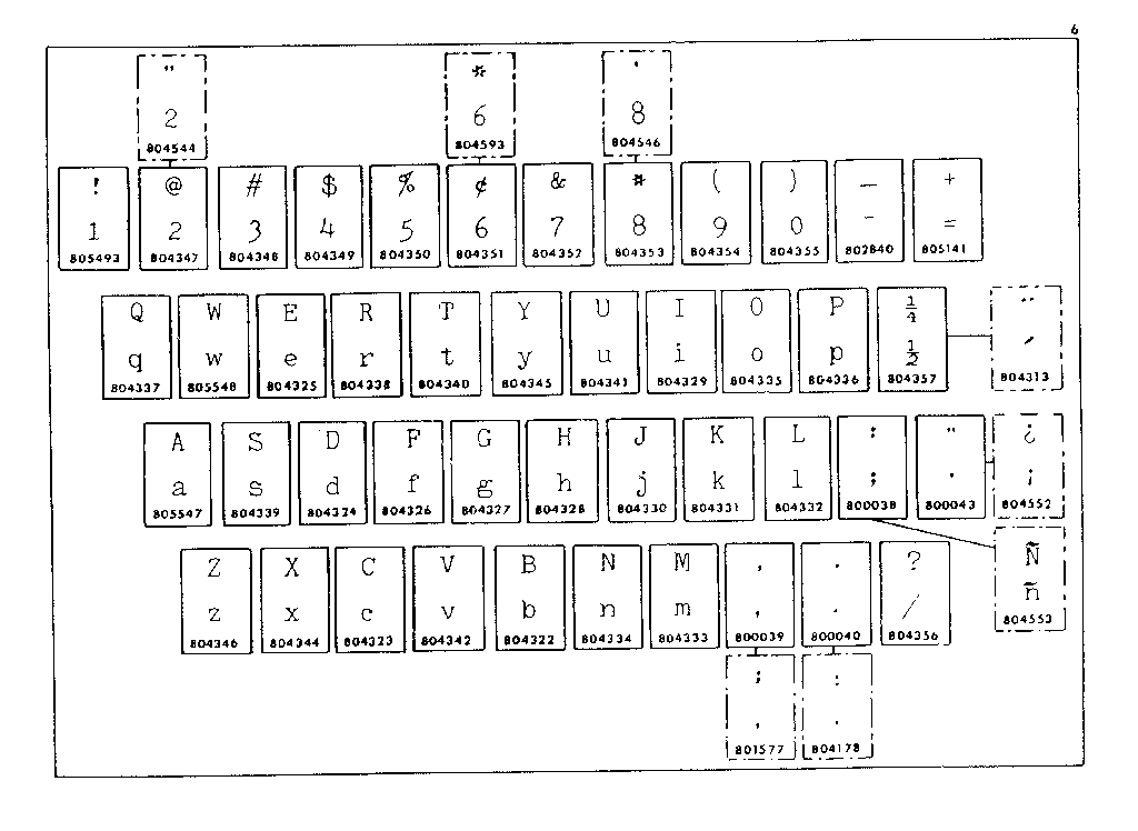 PICA #1 TYPE CHART