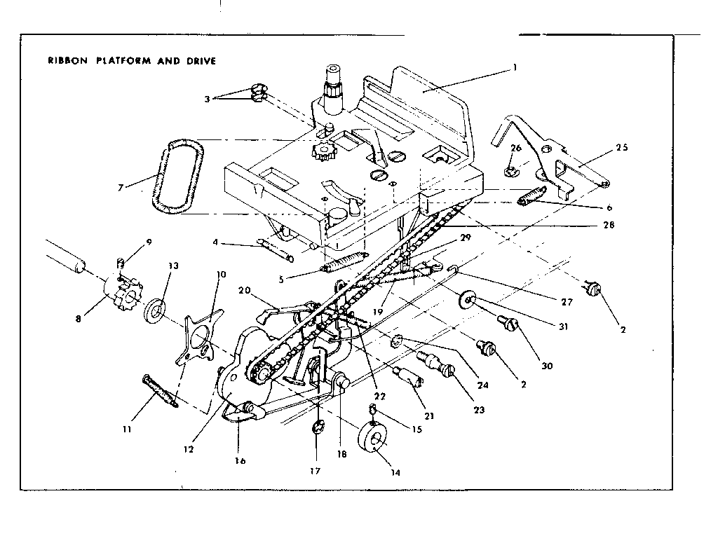 Ribbon platform and drive