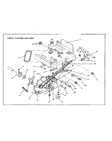 Ribbon platform and drive