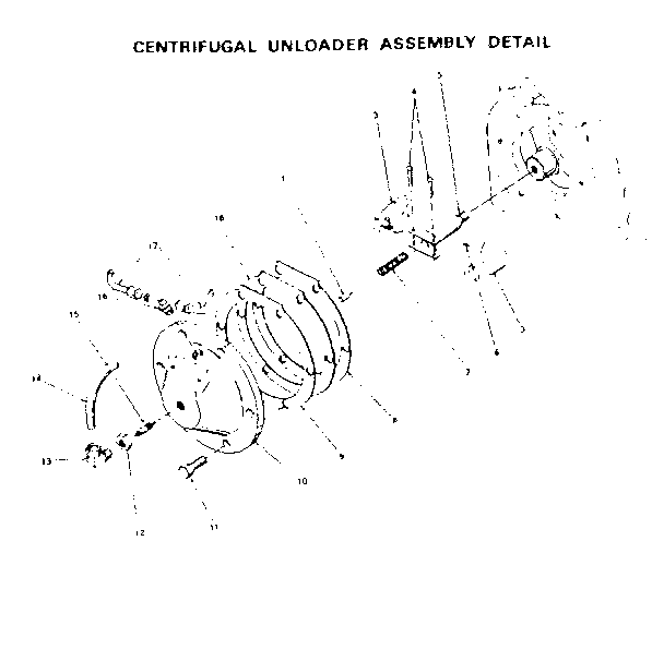 CENTRIFUGAL UNLOADER ASSEMBLY