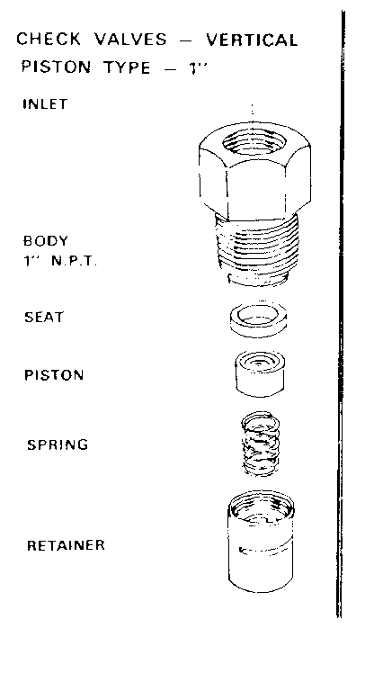 CHECK VALVES - VERTICAL PISTON TYPE - 1"