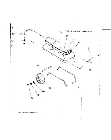 Wheels, handles, markings