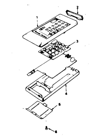 Remote control