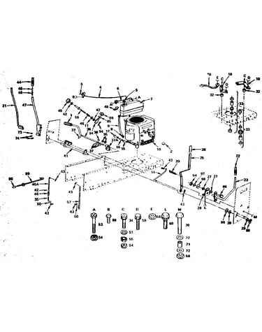 Power & mechanical controls group