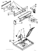 Top and console parts