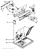 Top and console parts