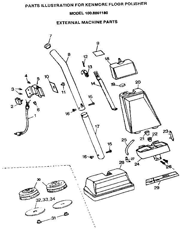 External machine
