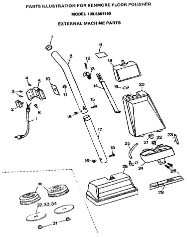 External machine