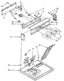 Top and console