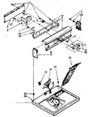 Top and console parts