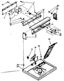Top and console parts