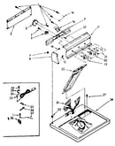 Top and console parts