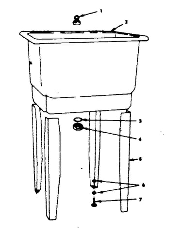 Sears laundry tub