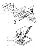 Top and console parts