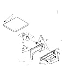 Top and console parts