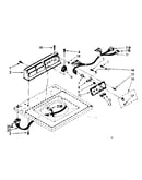 Console parts