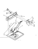 Top and console parts