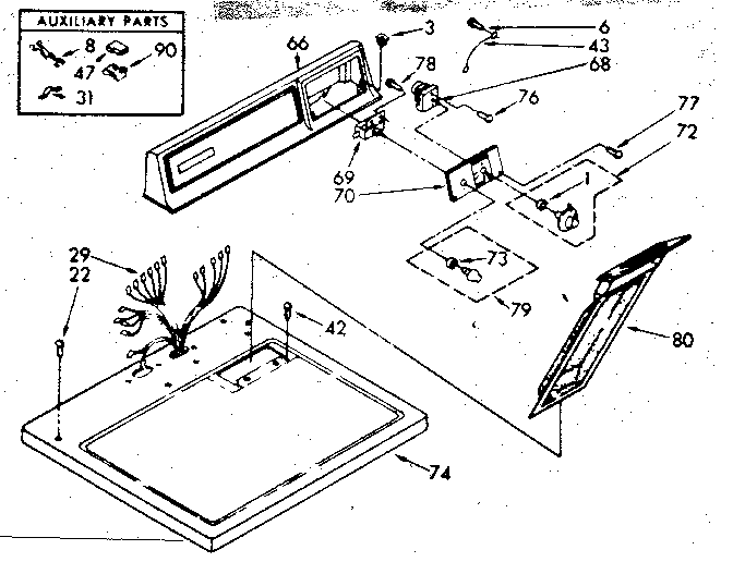 Top and console parts