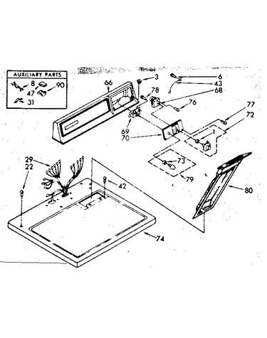 Top and console parts