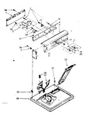 Top and console parts