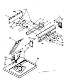 Top and console parts