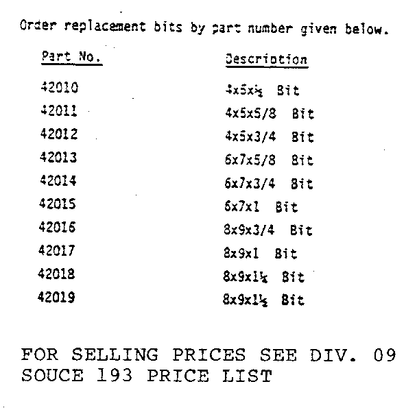 Unit parts