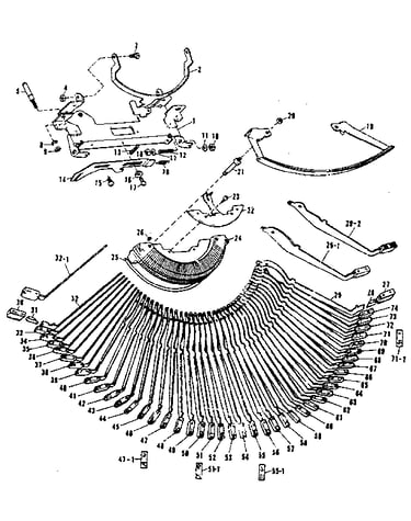 Sector plate, type bar (american spanish)