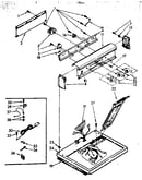 Top and console parts