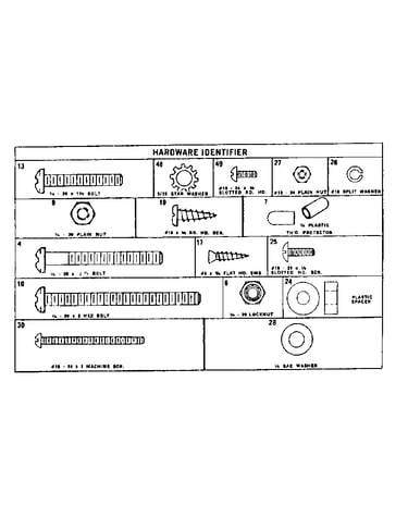 Hardware identifier