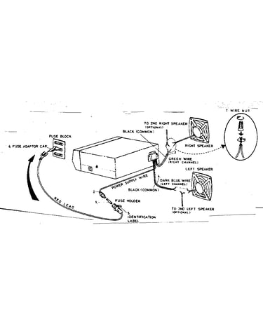 Electrical connections