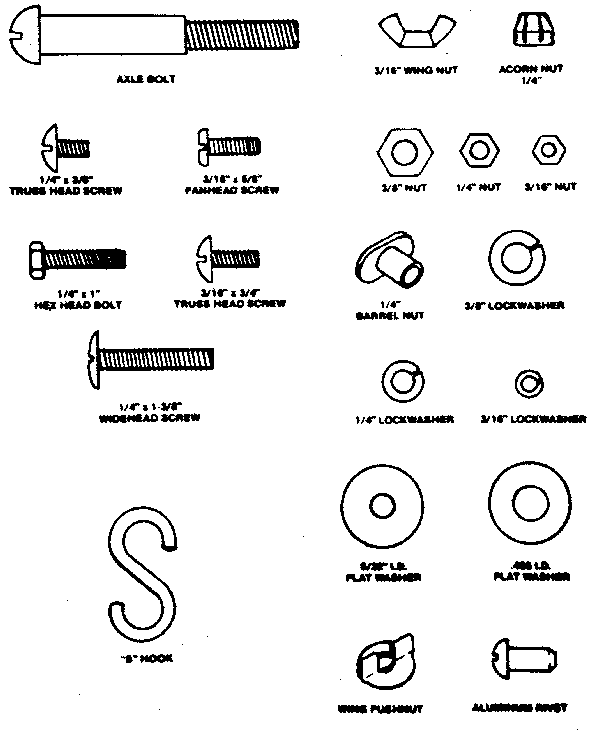 Standard hardware