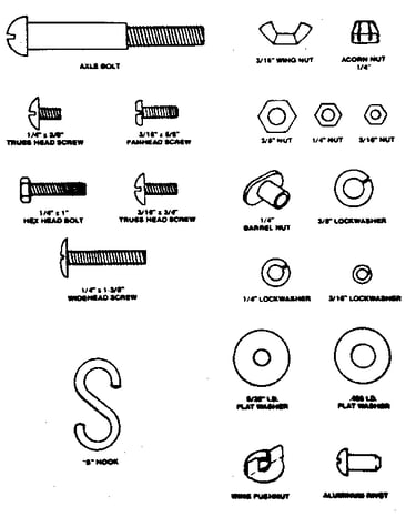 Standard hardware