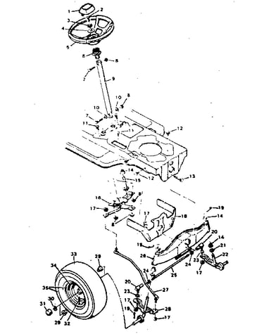 Steering and front axle