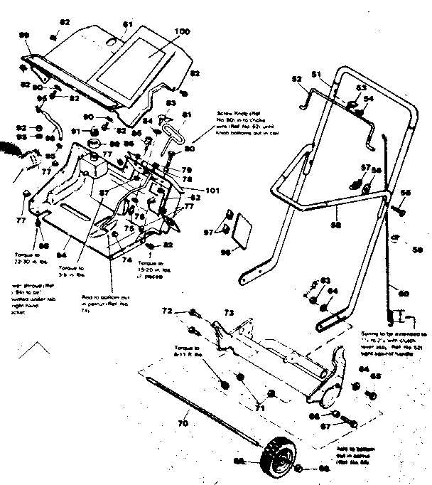 Frame, handle & shroud detail