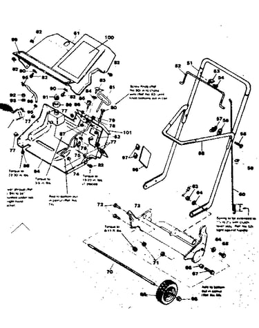 Frame, handle & shroud detail