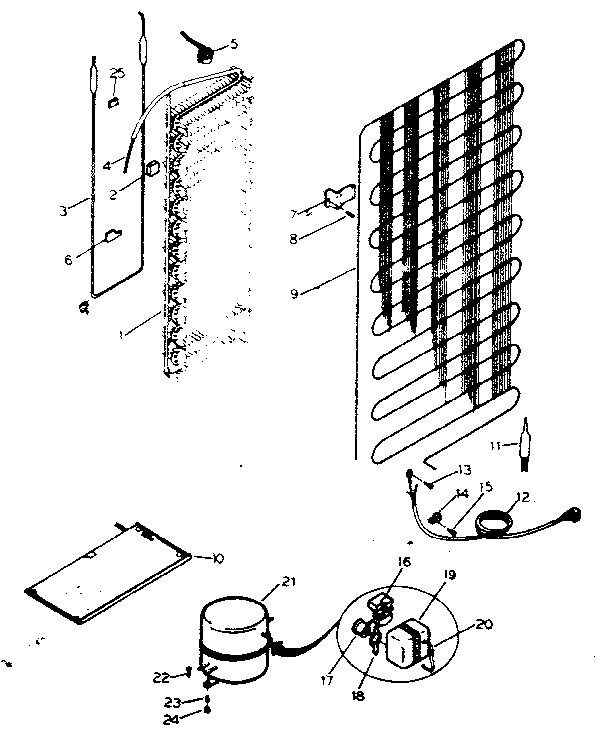 System and automatic defrost parts
