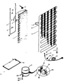 System and automatic defrost parts