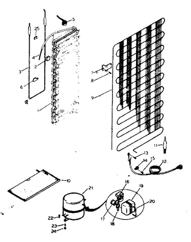 System and automatic defrost parts