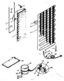 System and automatic defrost parts