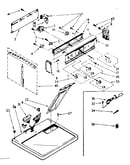 Top and console parts