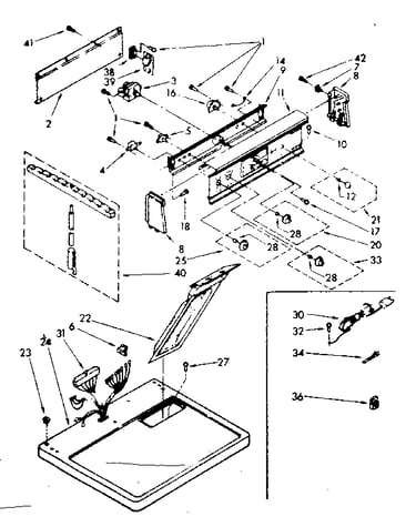 Top and console parts