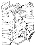Top and console parts