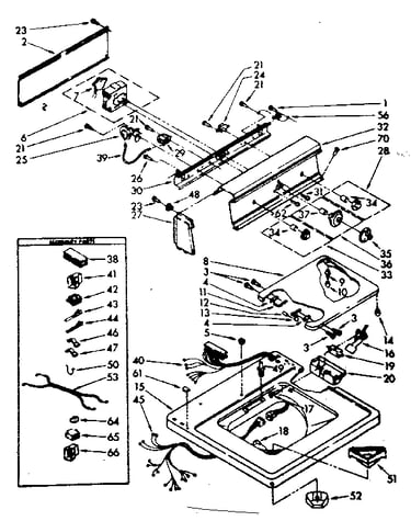Top and console parts