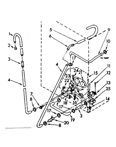 Water system parts (suds only)