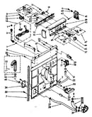 Controls and rear panel parts