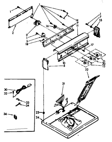 Top and console parts