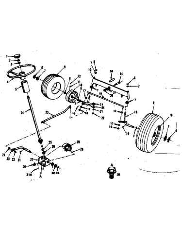 Steering, front axle and wheels