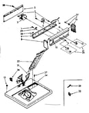 Top and console parts