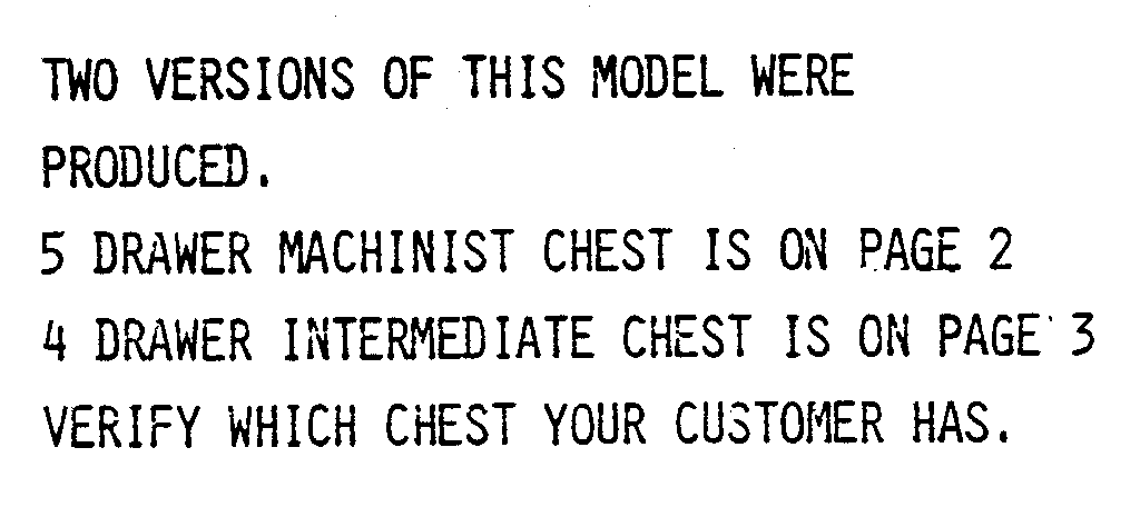 MODEL NOTES