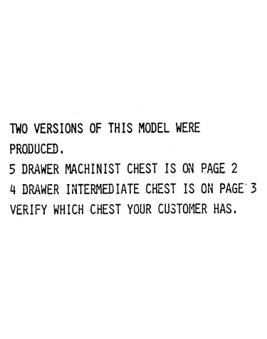 Model notes